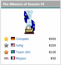 emsvi_winner