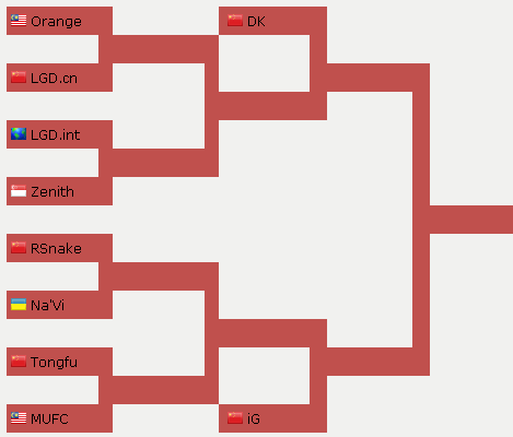 Alienware play off
