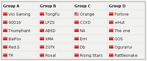 redbull-ecl-2013-group