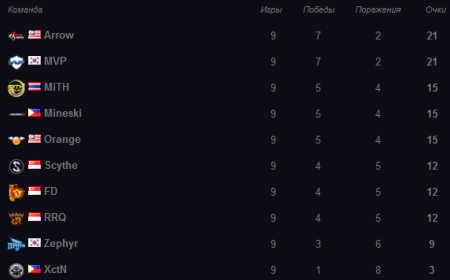 international-2014-sea-qualifier-2
