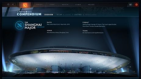Shanghai Major Compendium
