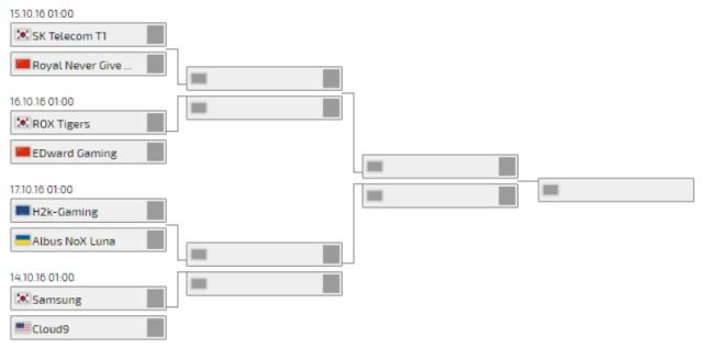 league-of-legends-world-championship