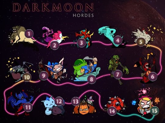 Dota 2 Dark Moon - какие были враги?